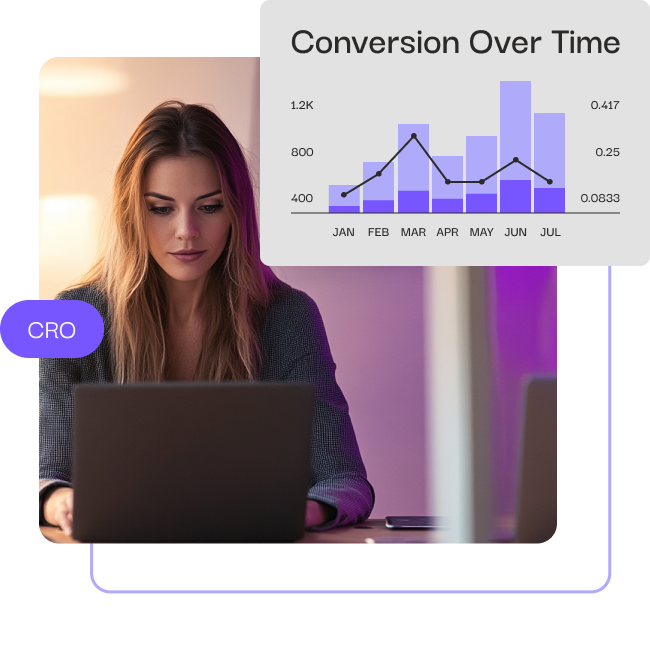 Amazon Marketing Services