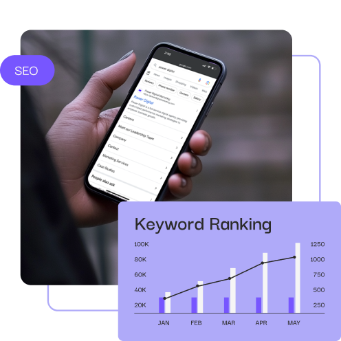 SEO Marketing Services